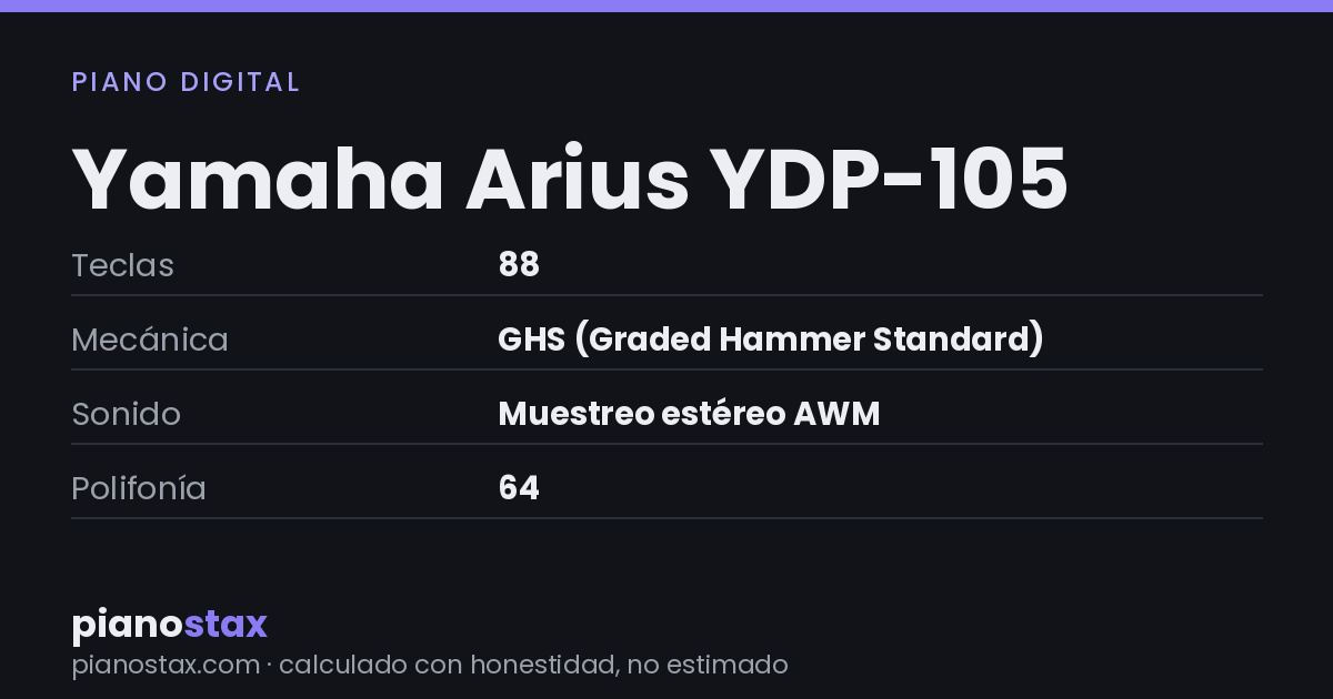 Yamaha Arius YDP-105 – datos técnicos de un vistazo