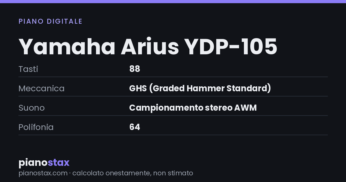 Yamaha Arius YDP-105 – dati tecnici in sintesi
