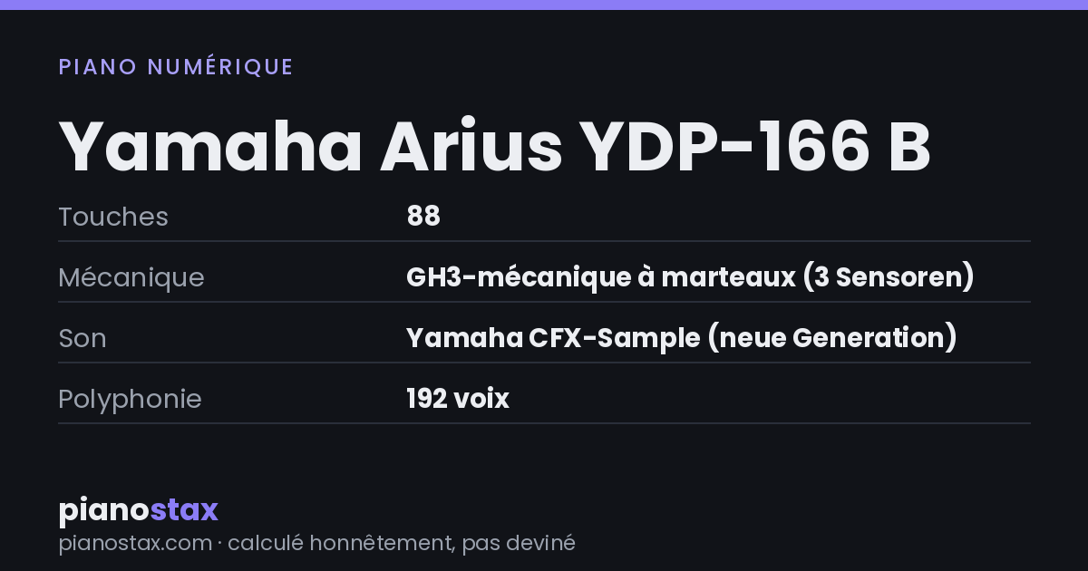 Yamaha Arius YDP-166 B – caractéristiques en un coup d’œil
