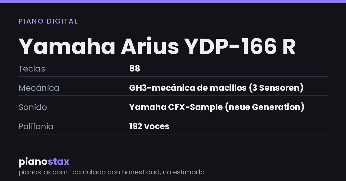 Yamaha Arius YDP-166 R – datos técnicos de un vistazo