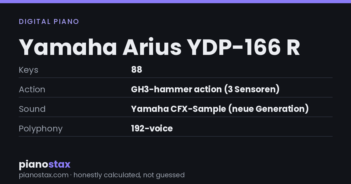 Yamaha Arius YDP-166 R – key specs at a glance