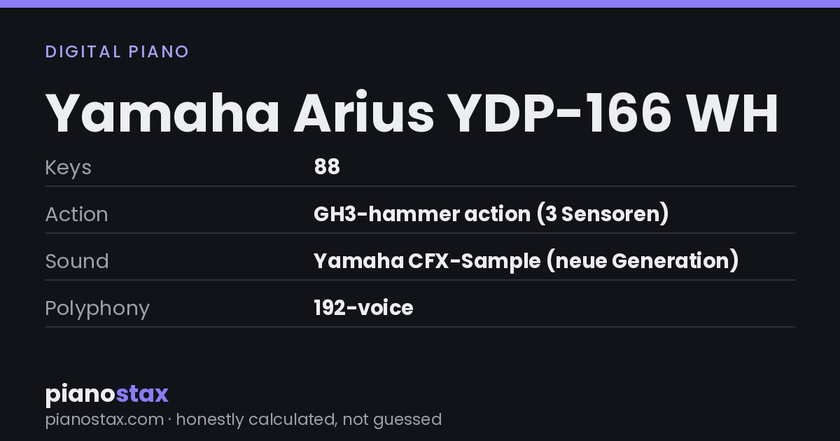 Yamaha Arius YDP-166 WH – key specs at a glance