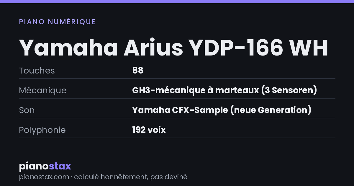 Yamaha Arius YDP-166 WH – caractéristiques en un coup d’œil